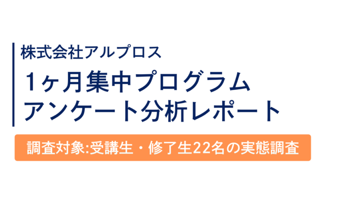受講生の42%以上が英語に対する苦手意識克服を実感！株式会社アルプロス「1ヶ月集中プログラム」の実態調査レポート